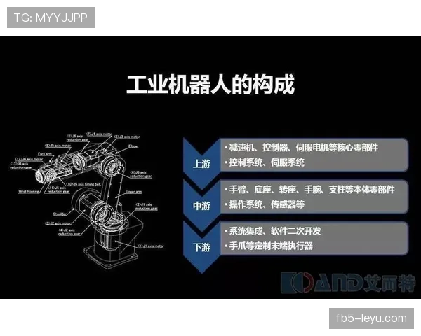 拉波尔特表现稳健,引领智能制造迈入工业4.0新纪元 拉波尔特表现稳健,引领智能制造迈入工业4.0新纪元