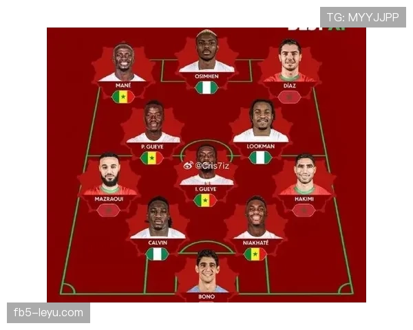 非洲杯最佳阵容揭晓,明星球员状态回暖引关注,赛事格局或将重塑