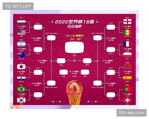 库拉索冲击2026世界杯前景分析：赛程、对手与出线形势预测