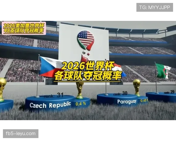 2026世界杯H组最终出线球队预测