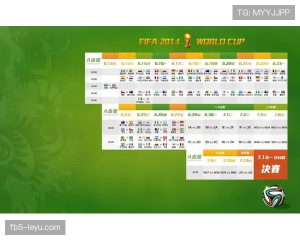 世界杯洛杉矶赛程回顾:32强淘汰赛重要场次整理 世界杯洛杉矶赛程回顾:32强淘汰赛重要场次整理